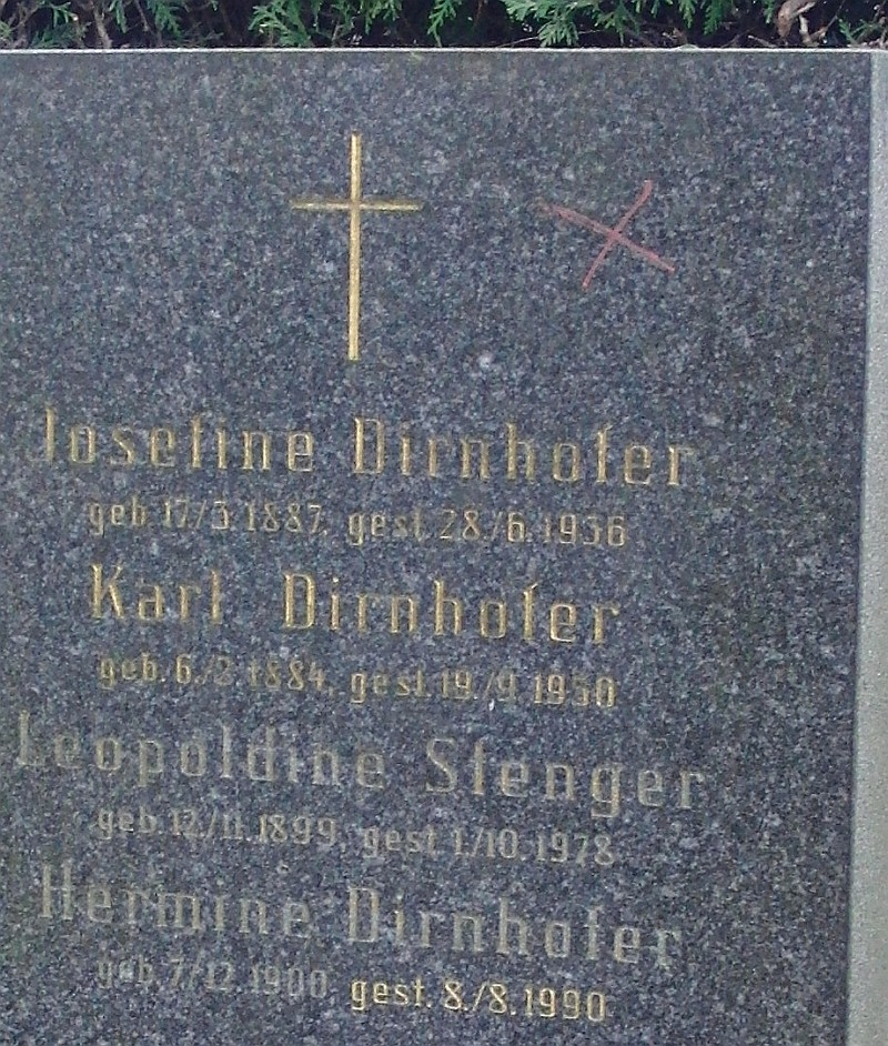 Dirnhofer; Stenger