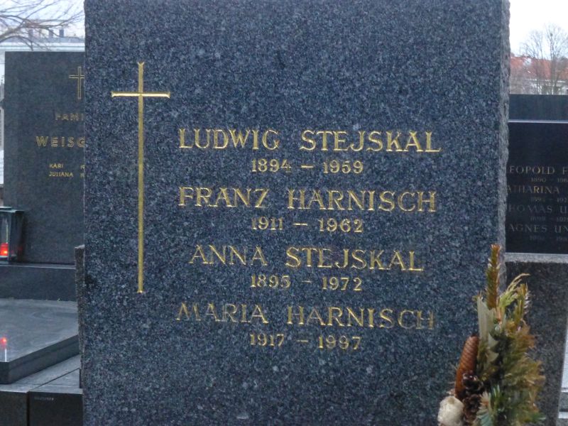 Harnisch; Stejskal