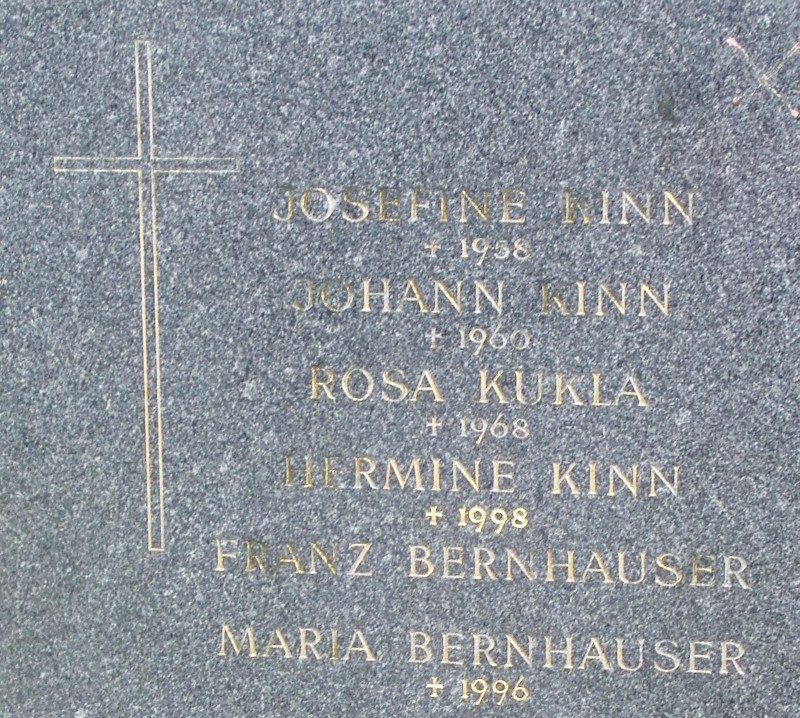 Kinn; Kukla; Bernhauser