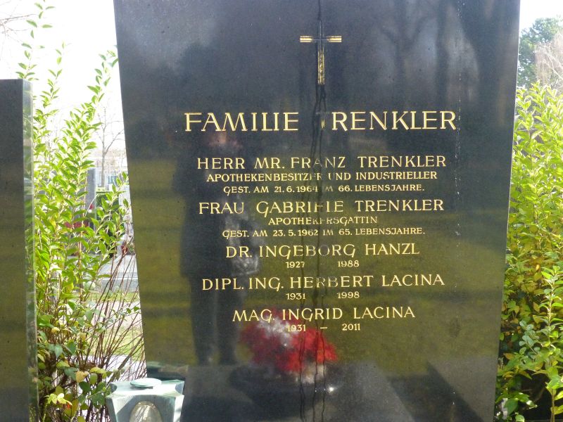 Trenkler; Lacina; Hanzl