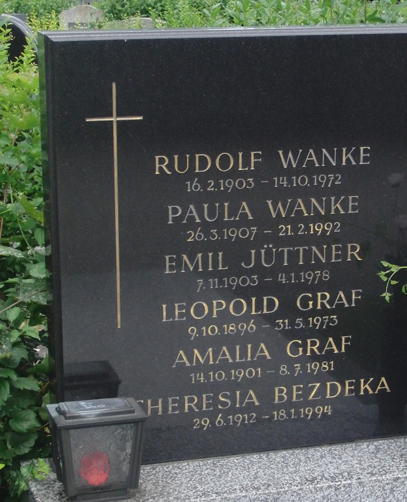 Wanke; Jüttner; Graf; Bezdeka