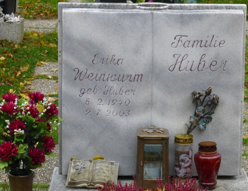 Weinwurm; Huber