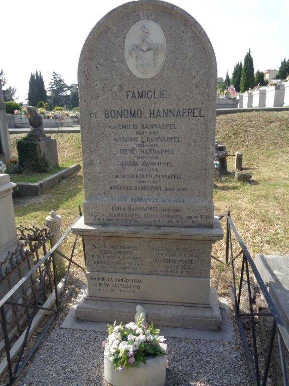 Bonmo, de - Hannappel