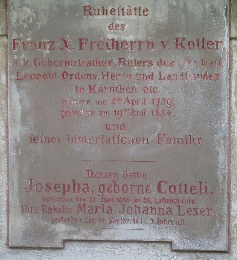 von Koller; von Koller geb. Cotteli; Leser