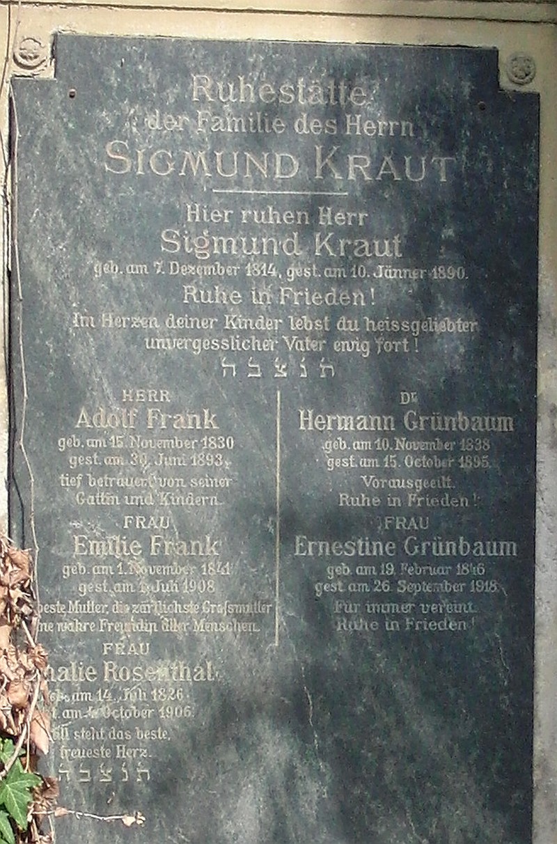 Kraut; Grünbaum; Frank; Rosenthal