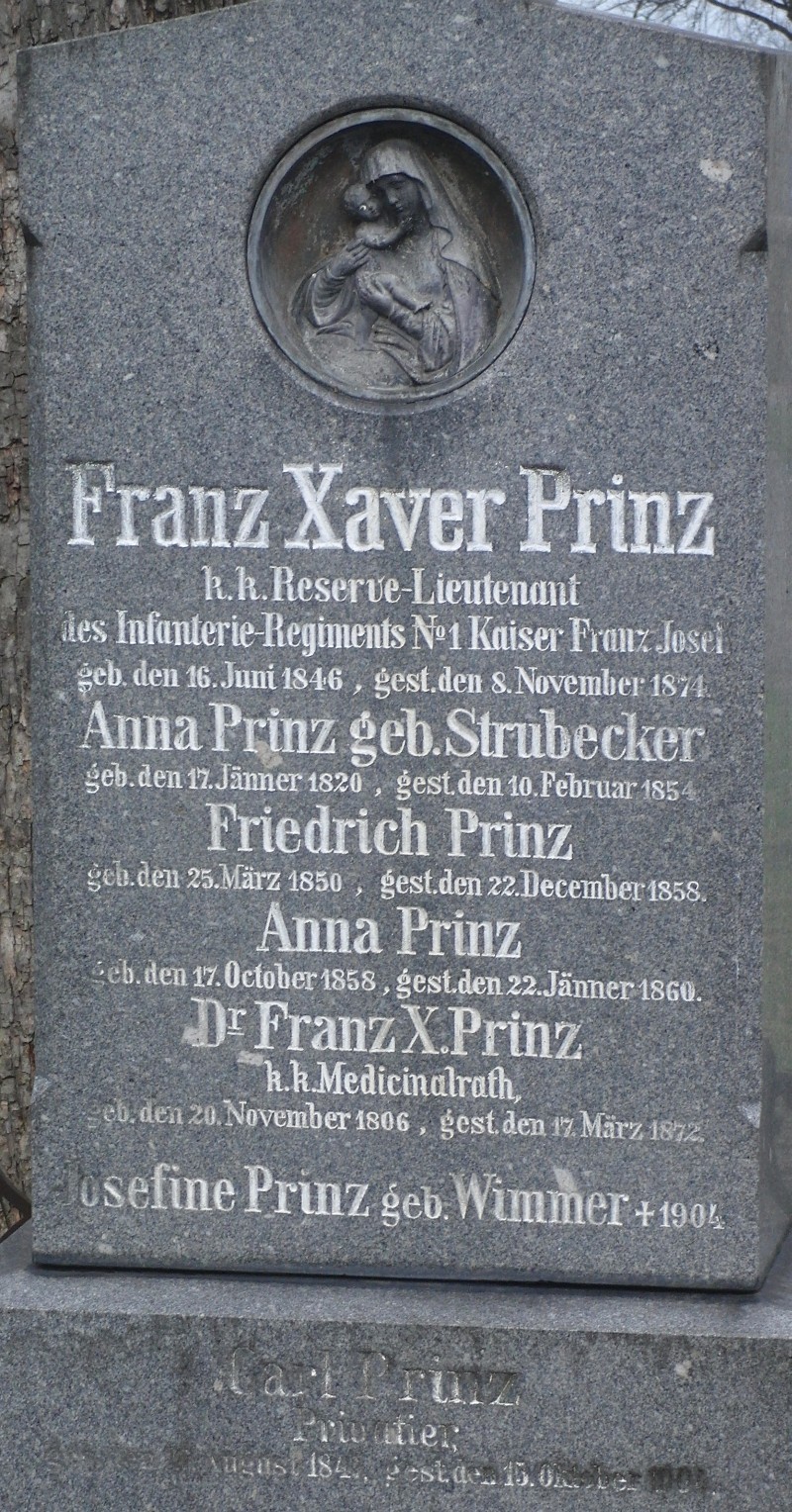 Prinz; Prinz geb. Strubecker; Prinz geb. Wimmer