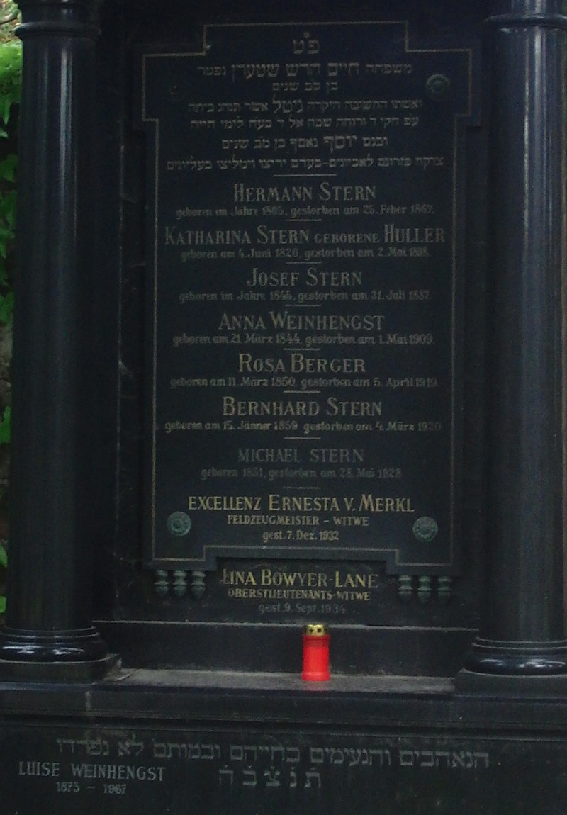 Stern; Stern geb. Huller; Weinhengst; Berger; von Merkl; Bowyer-Lane