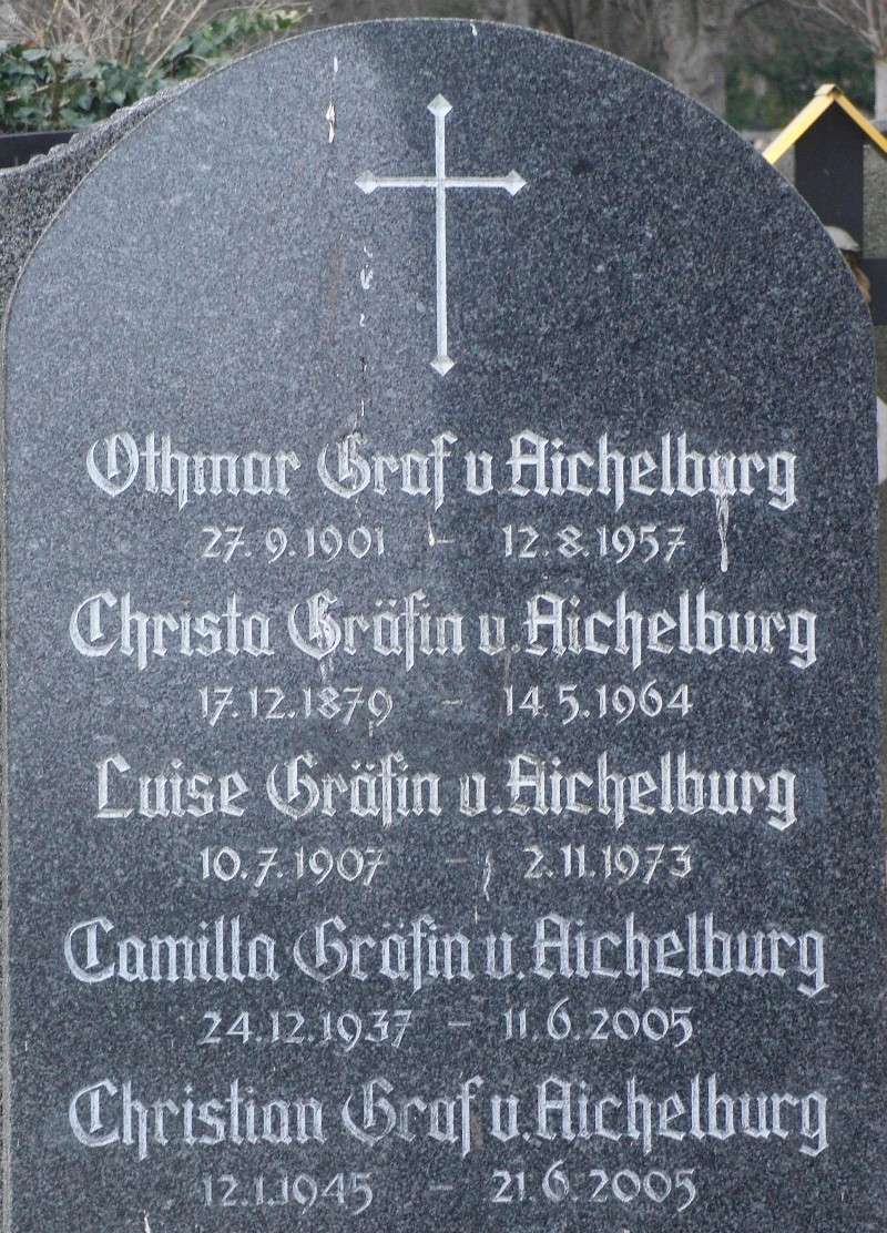 von Aichelburg