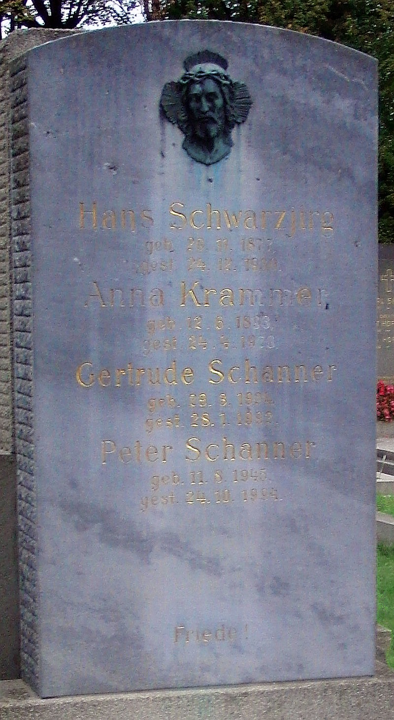 Schwarzjirg; Krammer; Schanner