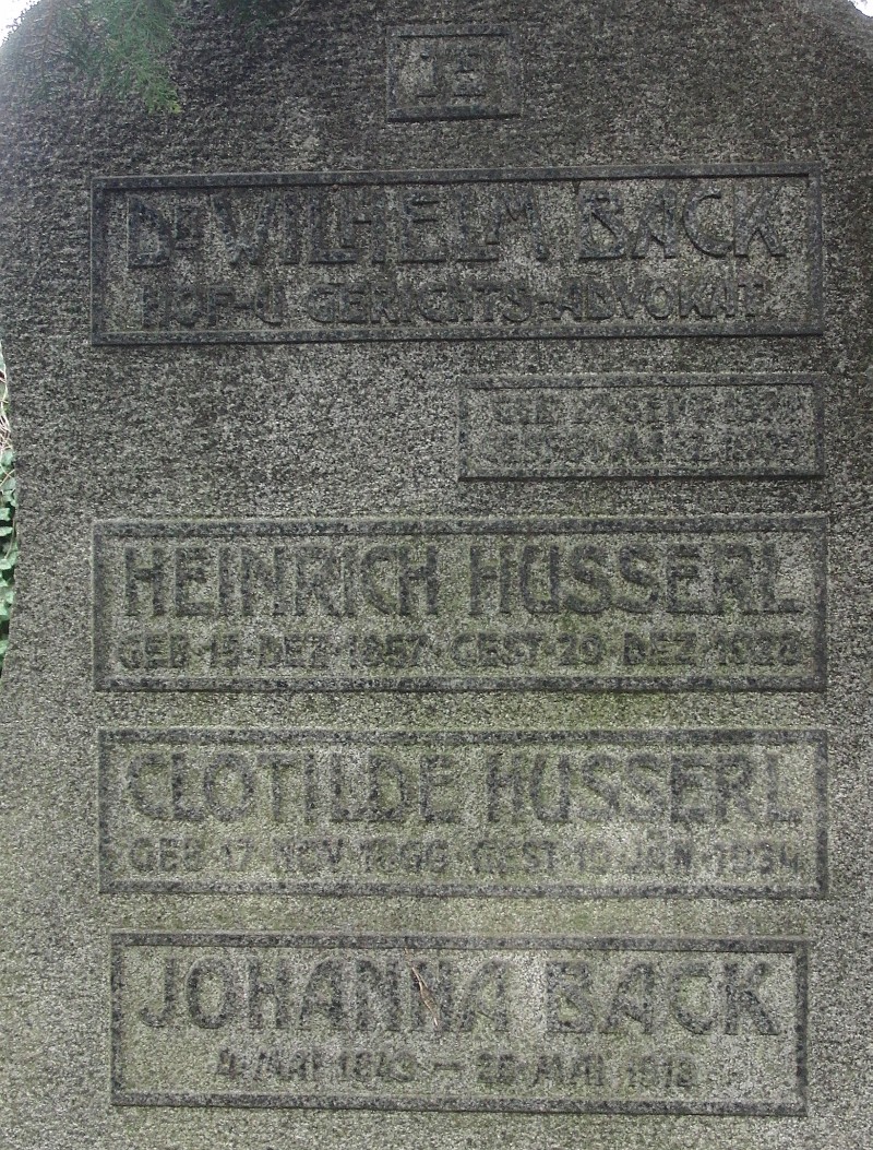 Back; Husserl