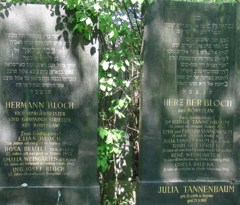 Bloch; Beutel geb. Bloch; Tannenbaum; Weingarten; Balicka; Gottfried; Tannenbaum geb. Bloch