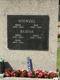 Katharina (Käthe) Bursa