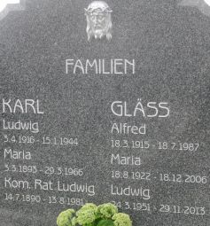 Karl; Gläss