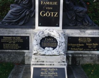 Götz, von; Hanke; Hanke geb. von Götz; Tögel; Kudlich; Kudlich geb. von Glatter-Götz