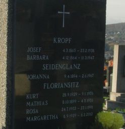 Kropf; Seidenglanz; Floriansitz
