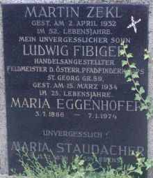 Zekl; Fibiger; Eggenhofer; Staudacher