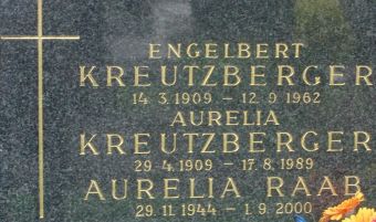 Kreutzberger; Raab