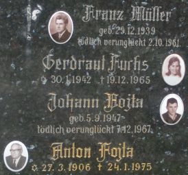 Müller; Fojta