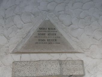 Keller