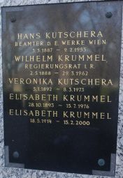 Kutschera; Krummel