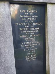 Emerich; Hochenegg; Intichar; Bäuml; Theil; Heske; Moosbrugger