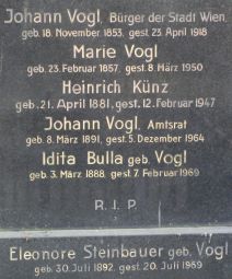 Vogl; Künz; Steinbauer geb. Vogl; Bulla geb. Vogl