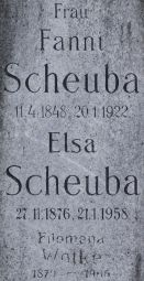 Scheuba; Wotke
