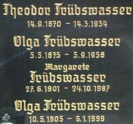 Trübswasser