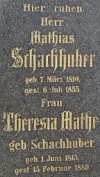 Schachhuber; Mathe geb. Schachhuber