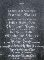 Bauer; Krause; von Schmeidler