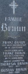 Braun