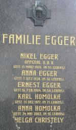 Egger; Homolka; Christely