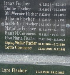 Fischer; Coroneos