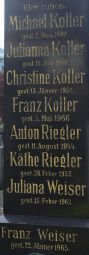 Koller; Riegler; Weiser