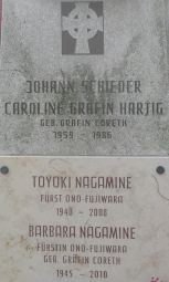 Schieder; von Hartig geb. von Coreth; Nagamine von Ono-Fujiwara; Nagamine von Ono-Fujiwara geb. von Coreth