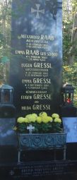 Gressl; Raab; Raab geb. Schmid
