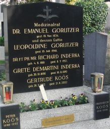 Gorlitzer; Inderka; Koos