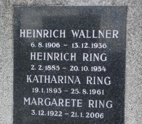 Ring; Wallner