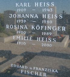 Heiss; Köfinger; Fischer