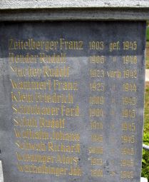 Kriegstote 2.WK