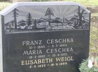 Ceschka; Weigl