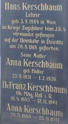 Kerschbaum; Kerschbaum geb. Holler