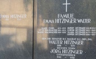 Hitzinger; Engel; Waldhauser