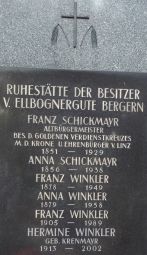 Schickmayr; Winkler