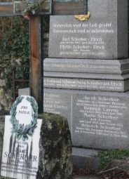 Scherber; Scherber-Etrich; Urban geb. Scherber-Etrich; Scherber-Etrich geb. Mayres; Scherber geb. Etrich; Prukner; Czerny; Scherber geb. Czerny