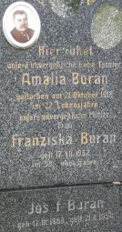 Boran; Buran