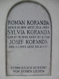 Koranda
