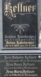 Kellner; Hainberger