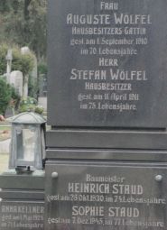 Wölfel; Staud; Kellner