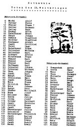 Kriegstote Rothmühl - 2. Weltkrieg (1)